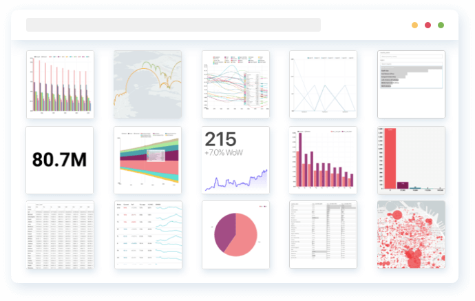 data visualization