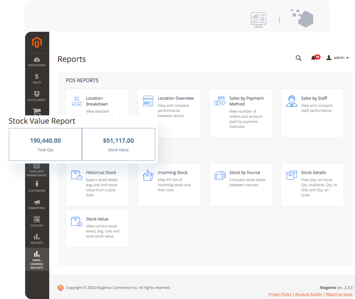 plan with reports