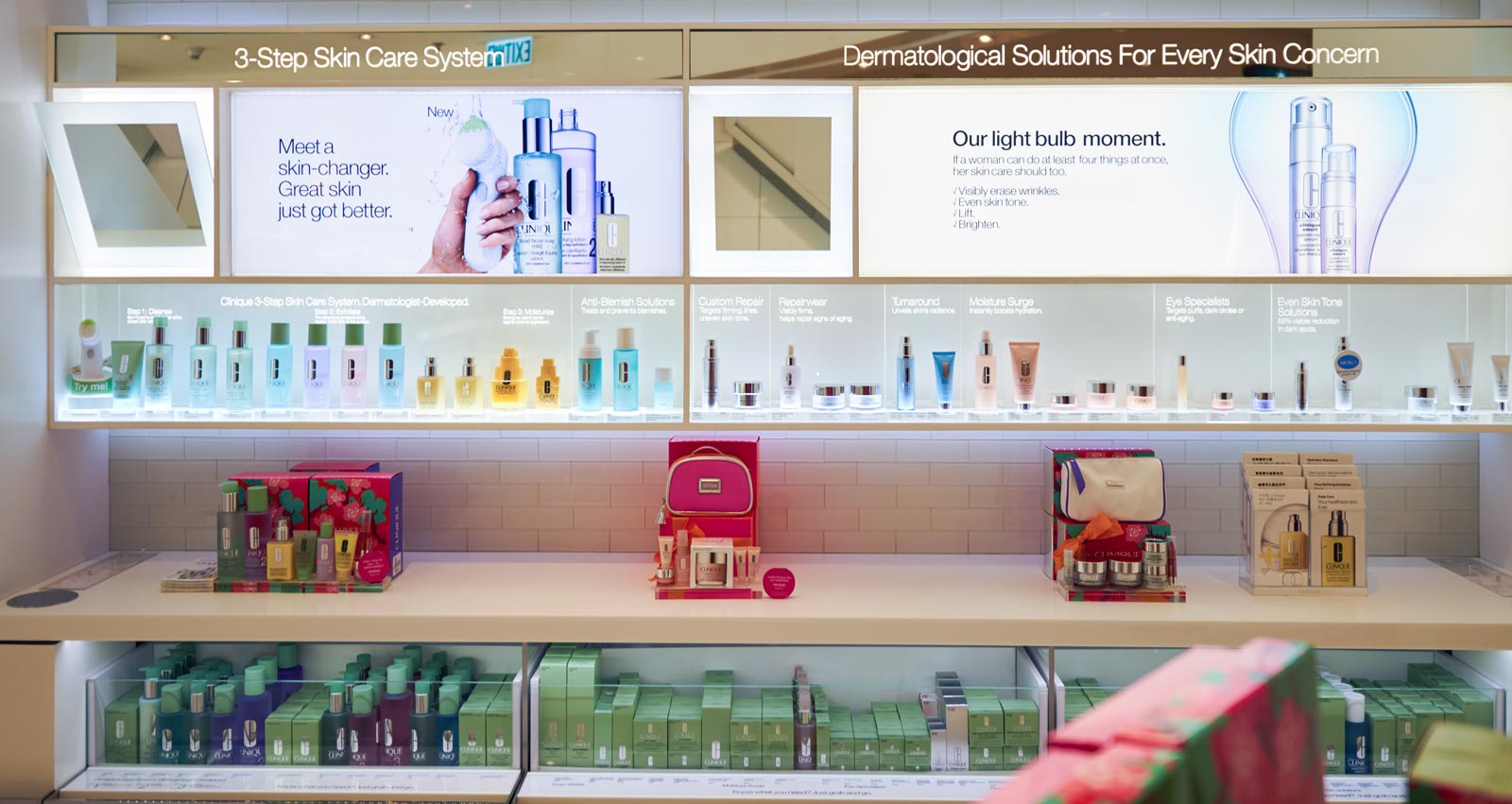 Gift with Purchase in Retail  Retail Operation  Magestore POS