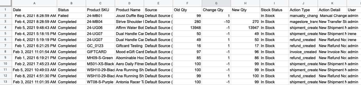 Stock movement CSV