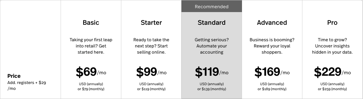 Lightspeed Retail POS price