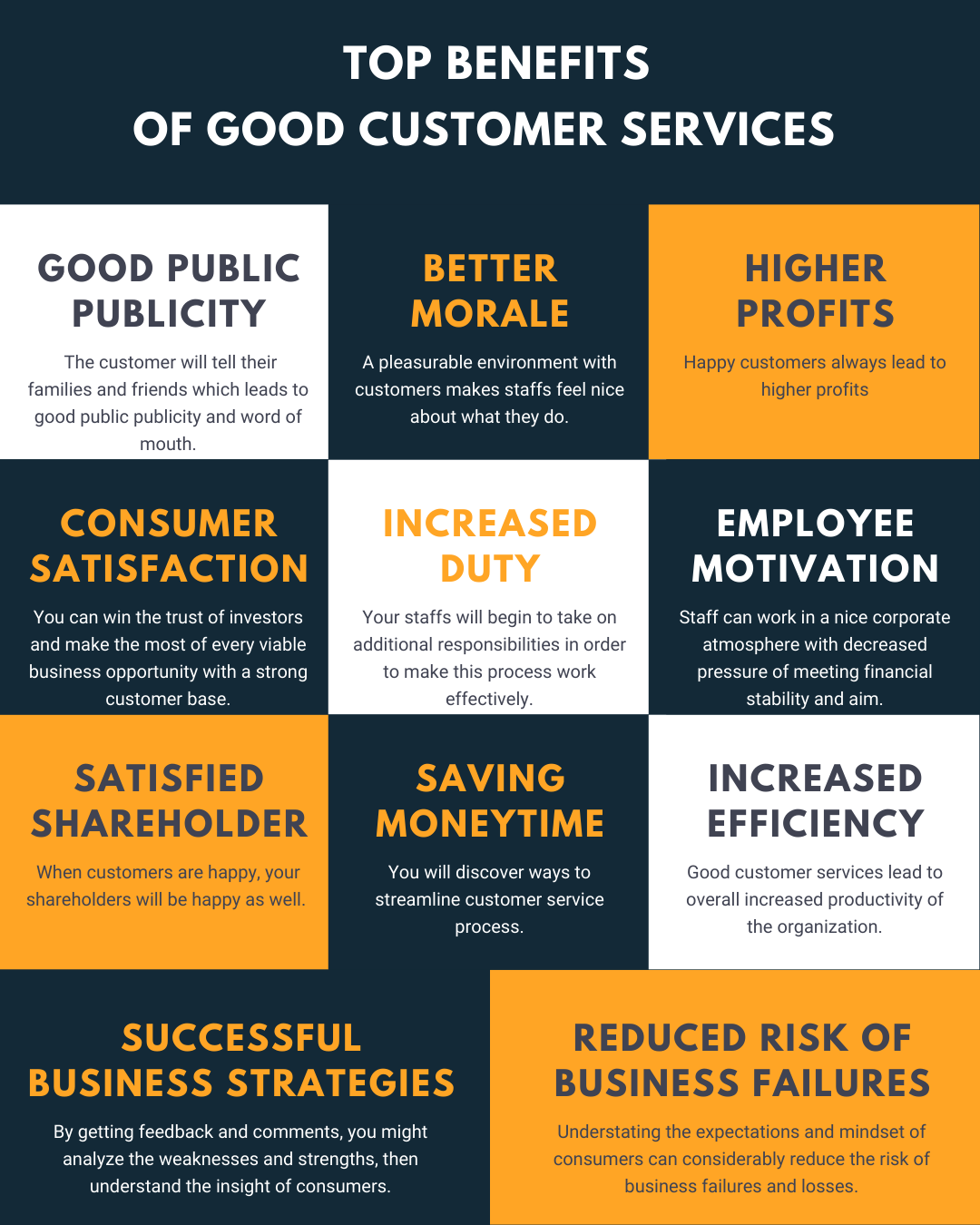benefits of good customer care