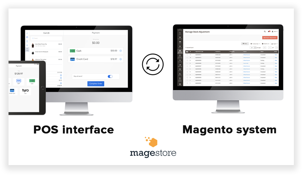 magestore epos inventory