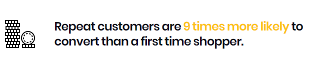 repeat-customers-more-9-times-to-convert