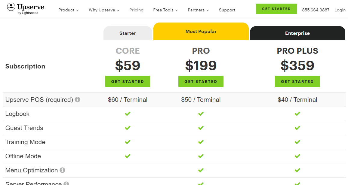 Upserve inventory management software pricing