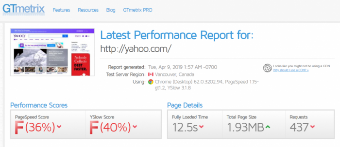 GTMetrix provide site speed and suggestions for Magento 2 optimization