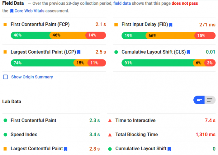 Use field data and lab data to analyze Magento speed more deeply