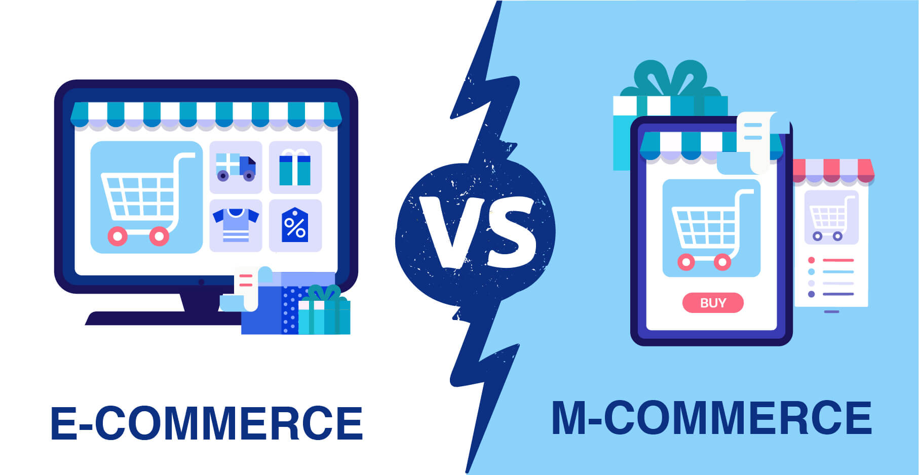 what is e-commerce and mobile commerce? 2