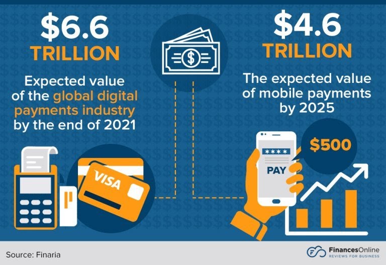 mobile-payments-768x527