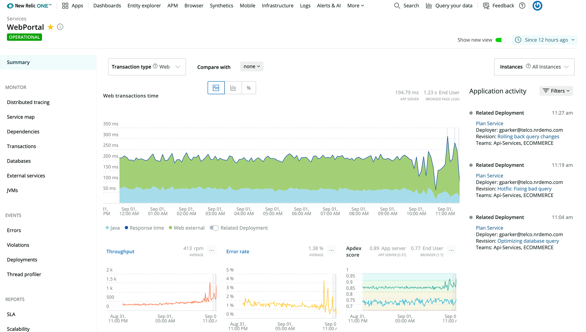 New Relic dashboard