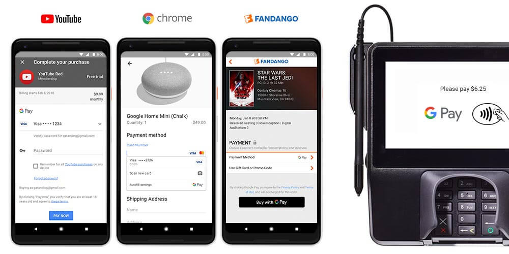 Google Wallet – the best payment service solution for mobile payment