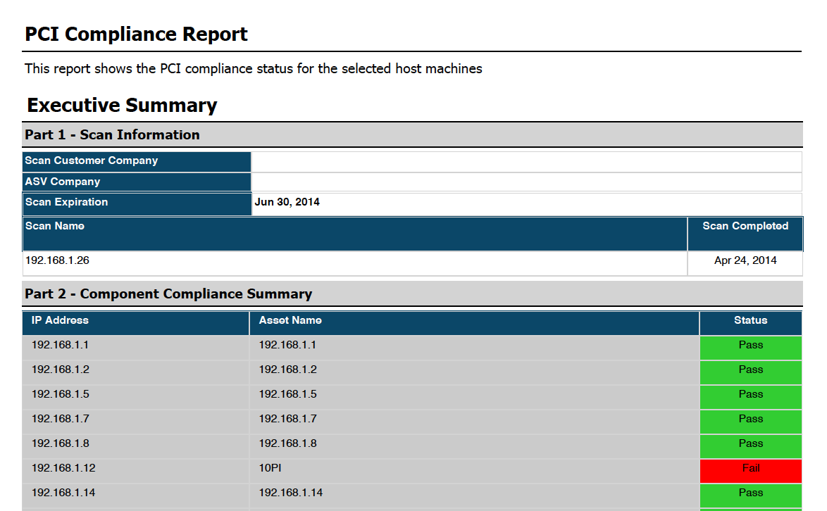 PCI compliance scan report