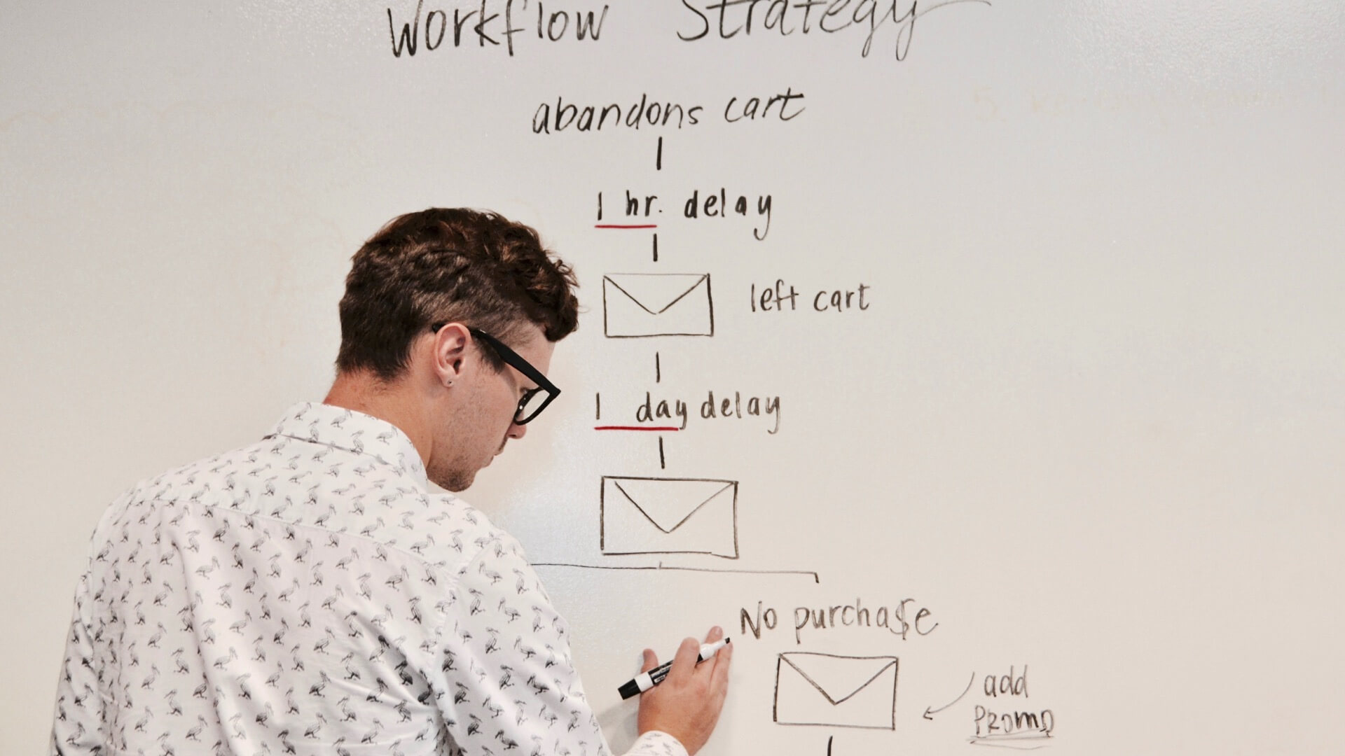 Build an email marketing strategy