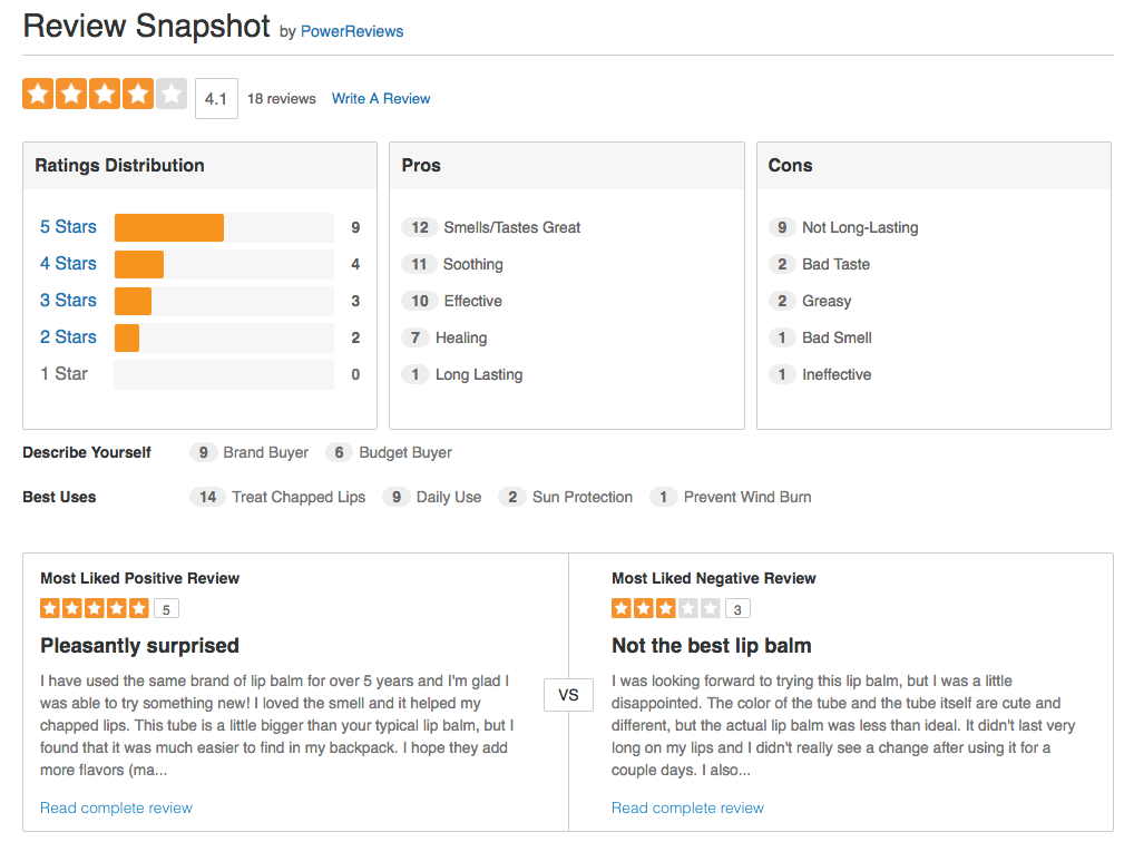 Increase social proof with product reviews