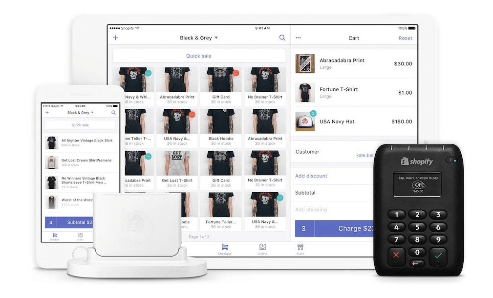 Shopify POS eCommerce integration