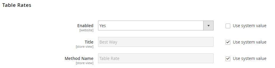 Enable Table Rates