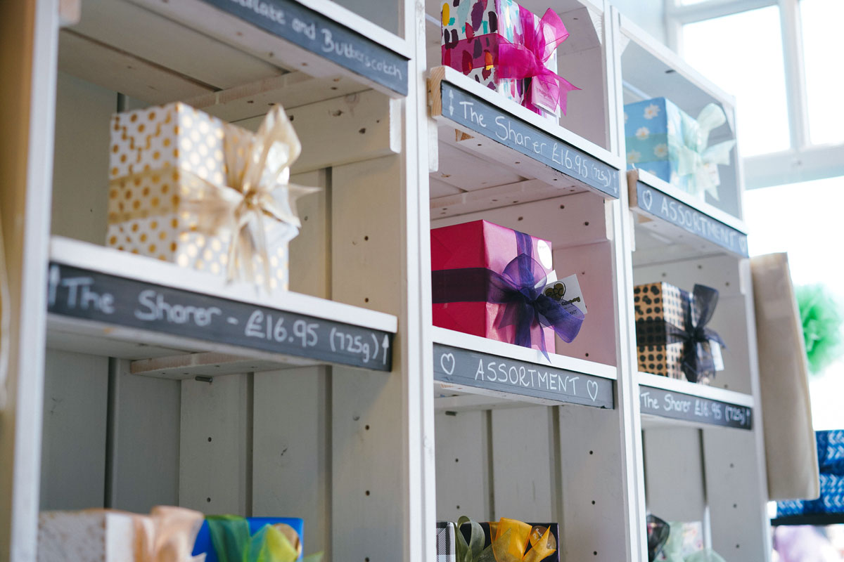 Gift shops should utilize cross merchandise