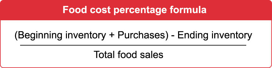 Food cost percentage formula