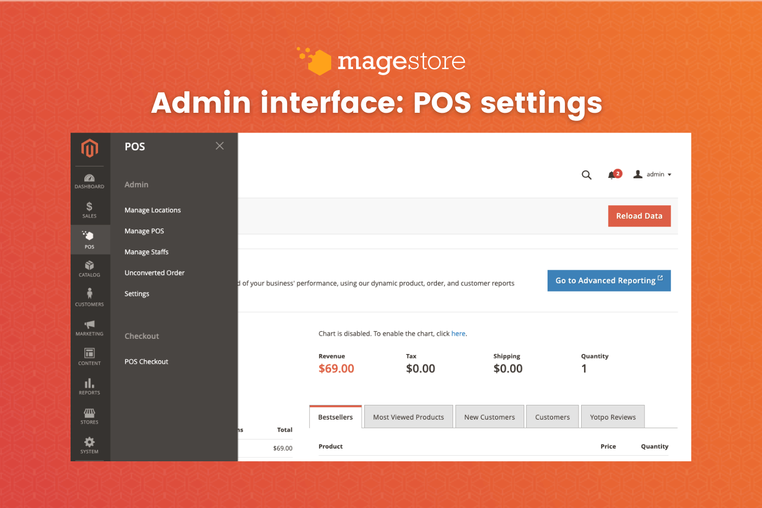 Magestore POS Open