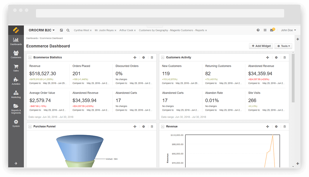 open source business plan software