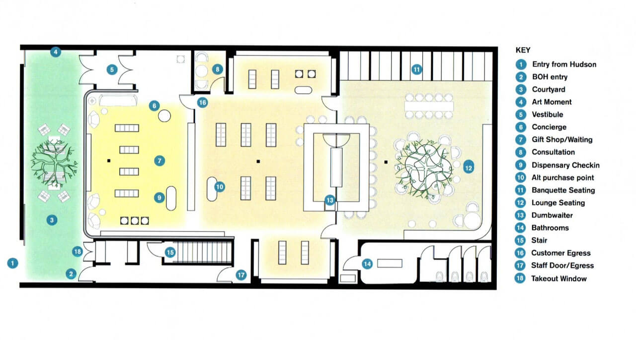 Planogram design steps to opening a dispensary