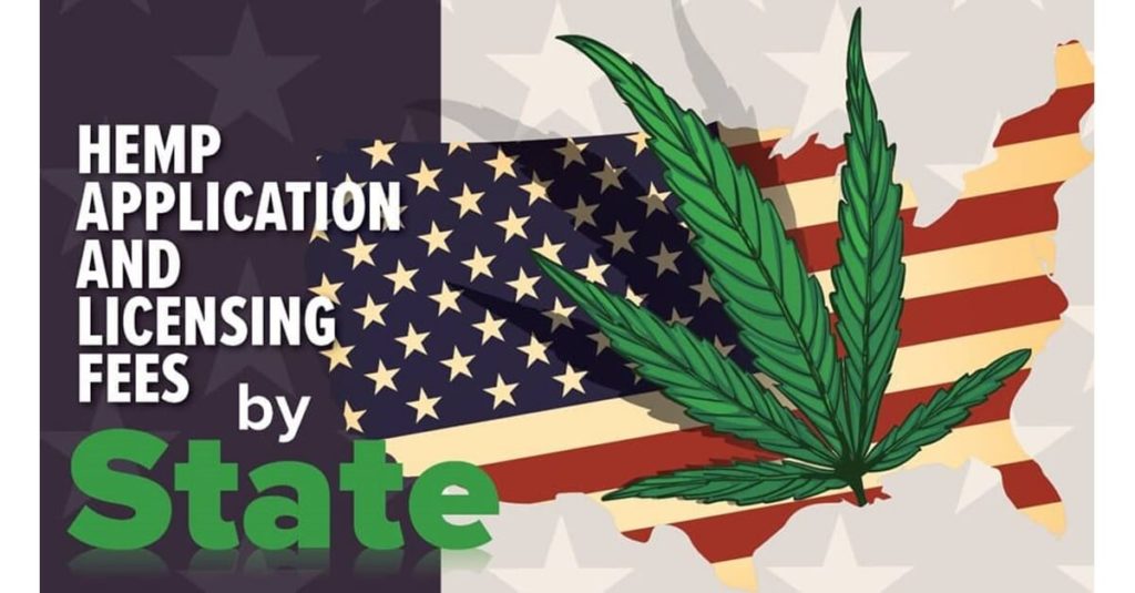 How to Open a Dispensary? 10 Steps to Start a Cannabis Store