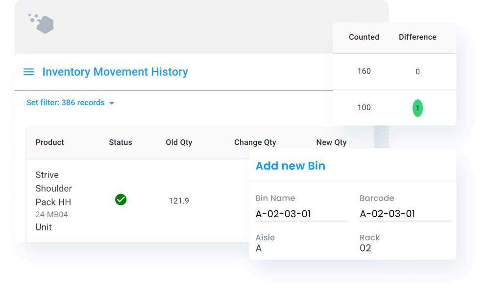 retail inventory management software