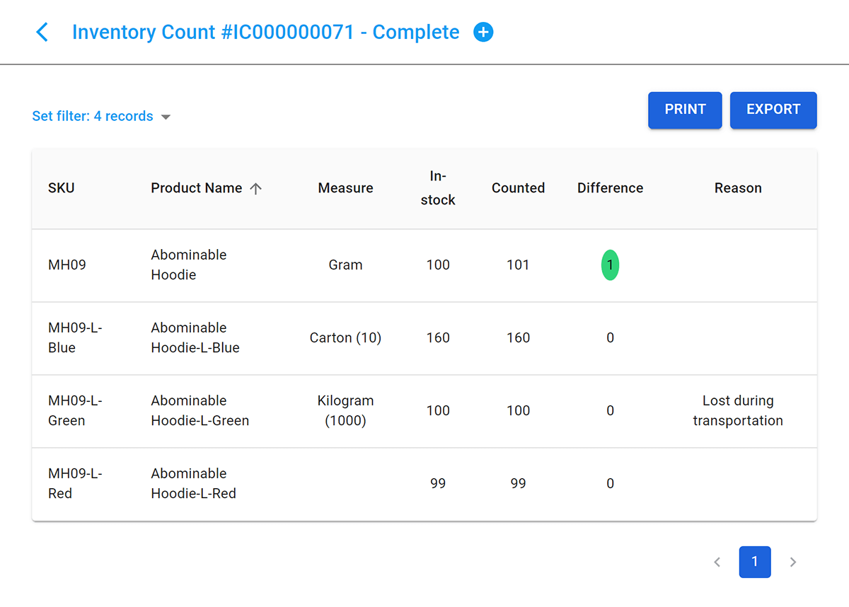 Retail management PWA: inventory count