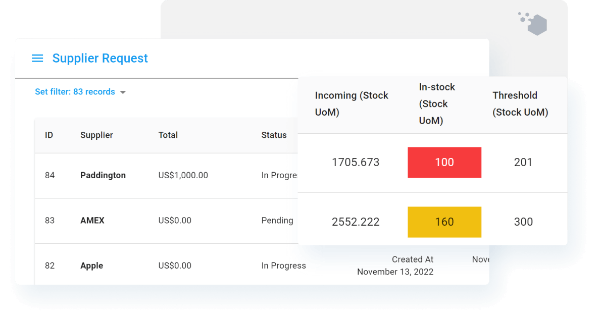 retail vendor management software