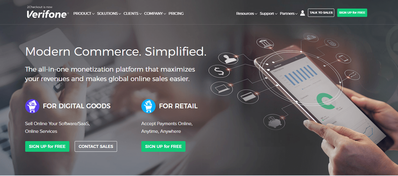 2Checkout