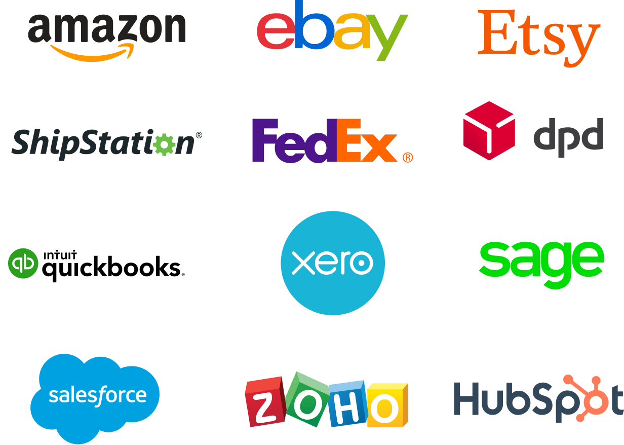 integration-magestore-erp