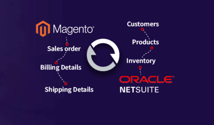 NetSuite Magento Connector by Folio3