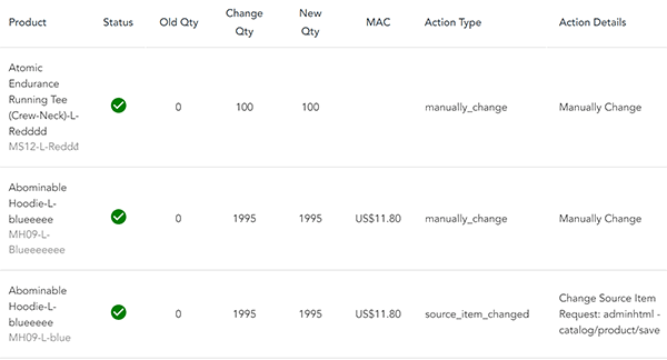 Magento Store Manager - Inventory movement report