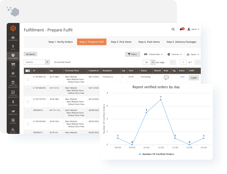 handle order fulfillment with magestore furniture pos