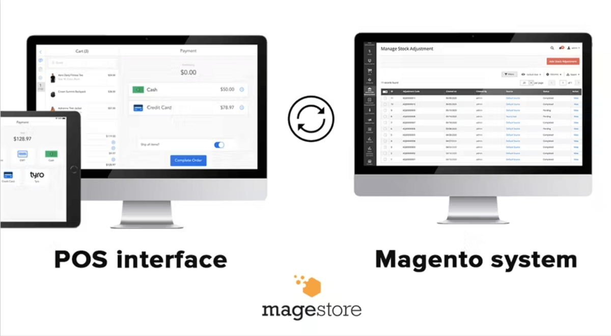 Revel POS Magento - Magestore
