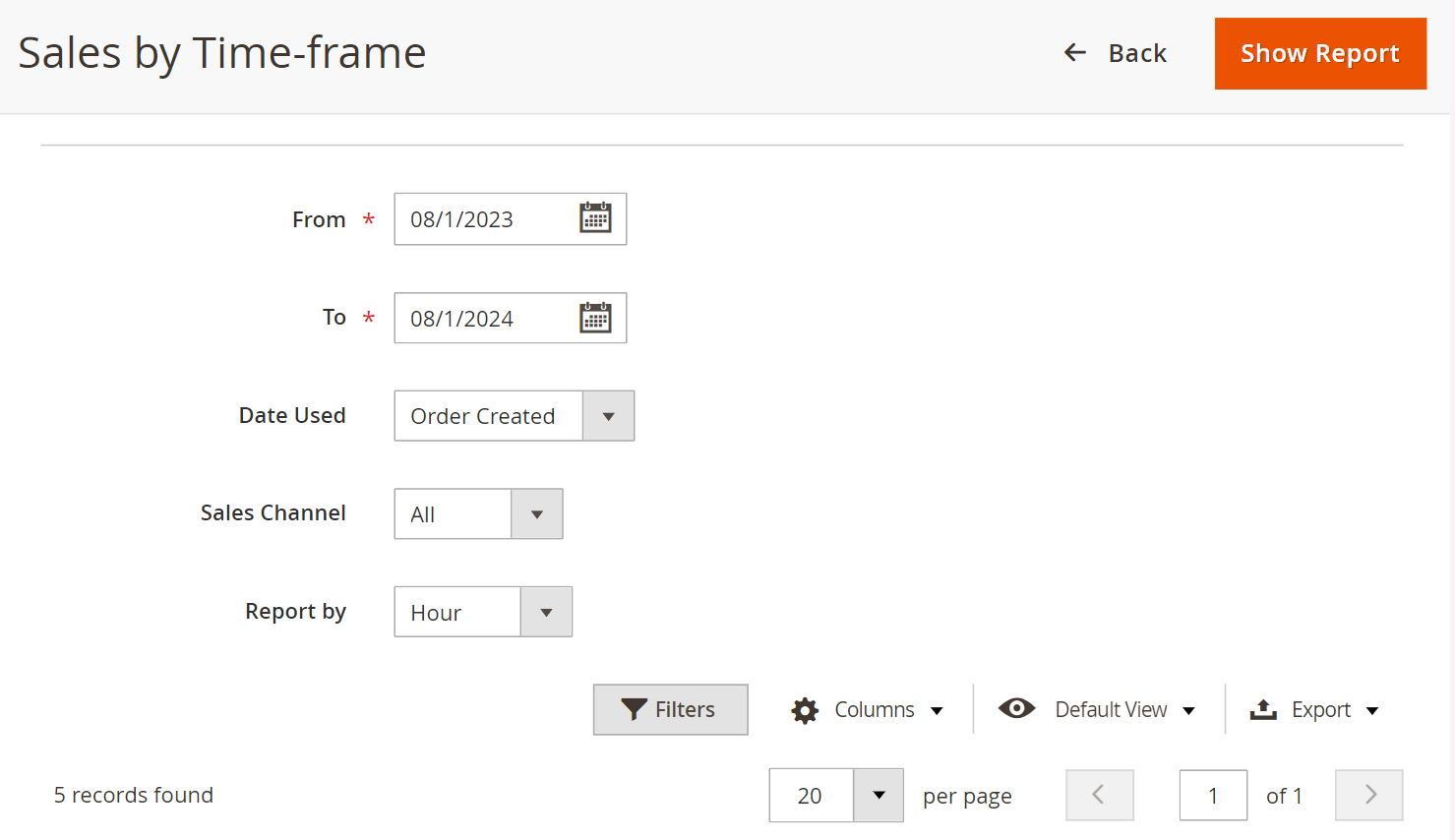 Sales by Time-frame report