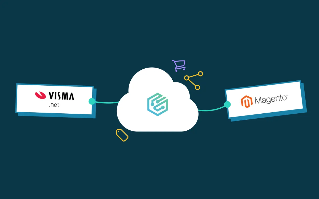 junipeer-visma-magento-open-source