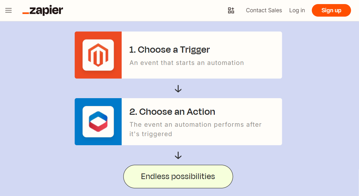 zapier-visma-e-accounting-magento