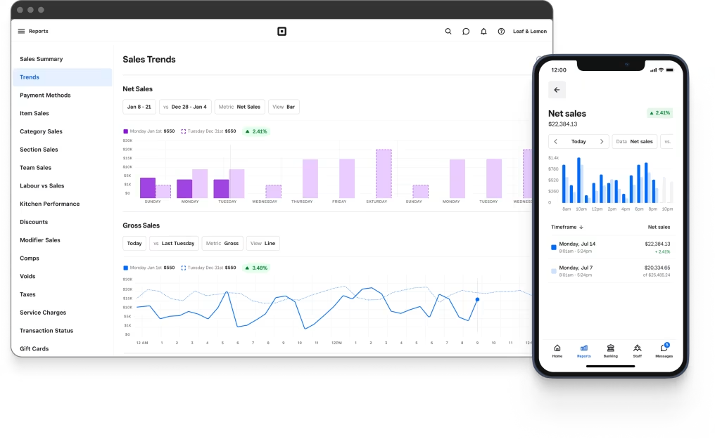 Square POS Analytics