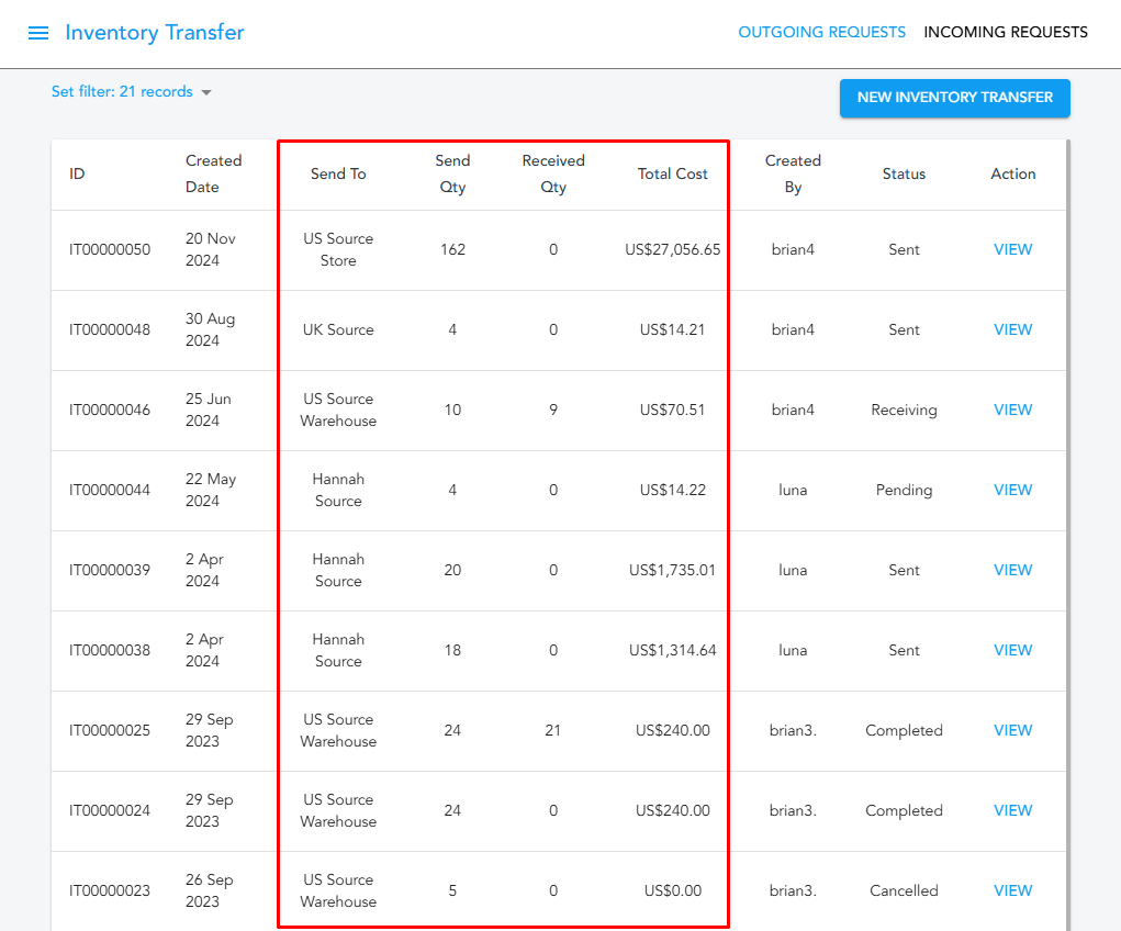 inventory-transfer-rms