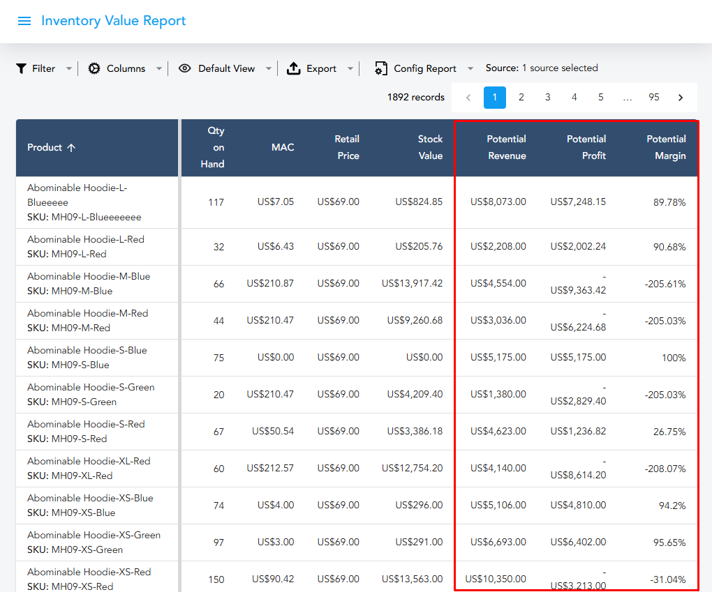 inventory-value-report-rms