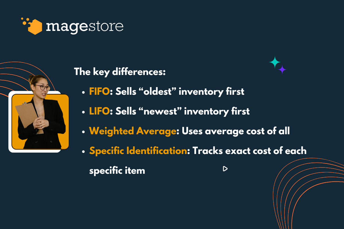 The differences of 3 inventory accounting techniques - Magestore