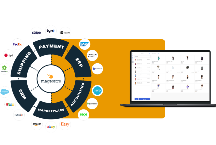 customizable braintree pos
