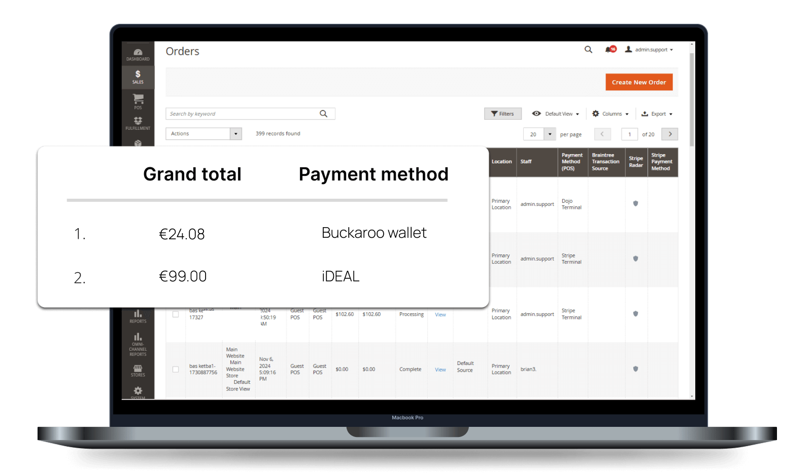 Buckaroo POS centralizes data