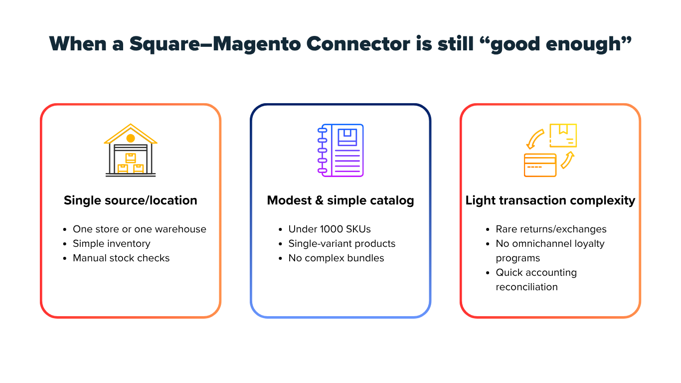 square-magento-connector-stay-good-enough