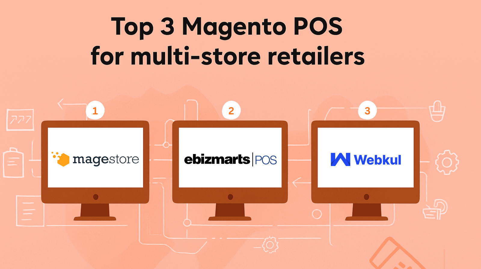 magento-pos-for-multi-store