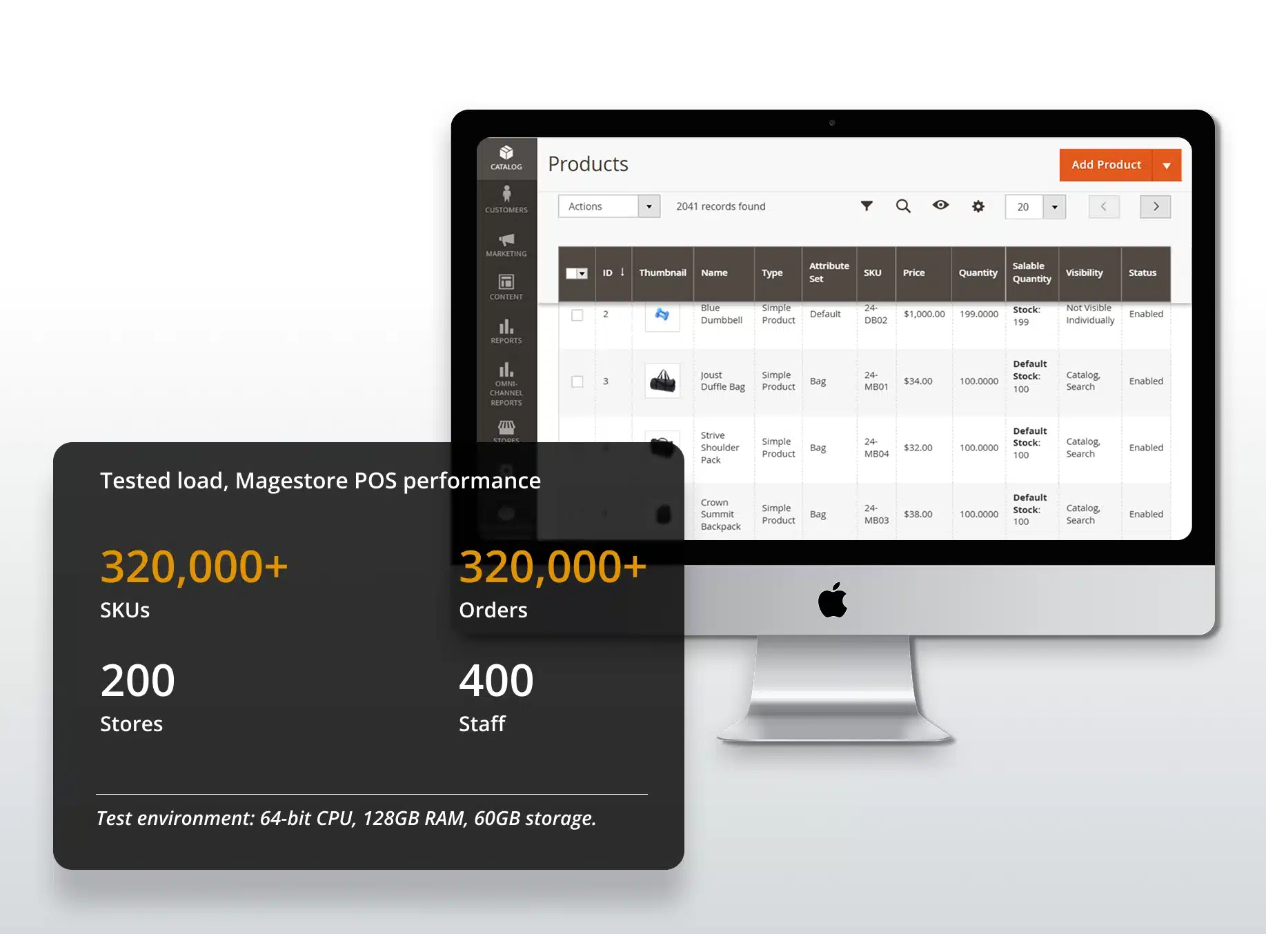 pos-performance